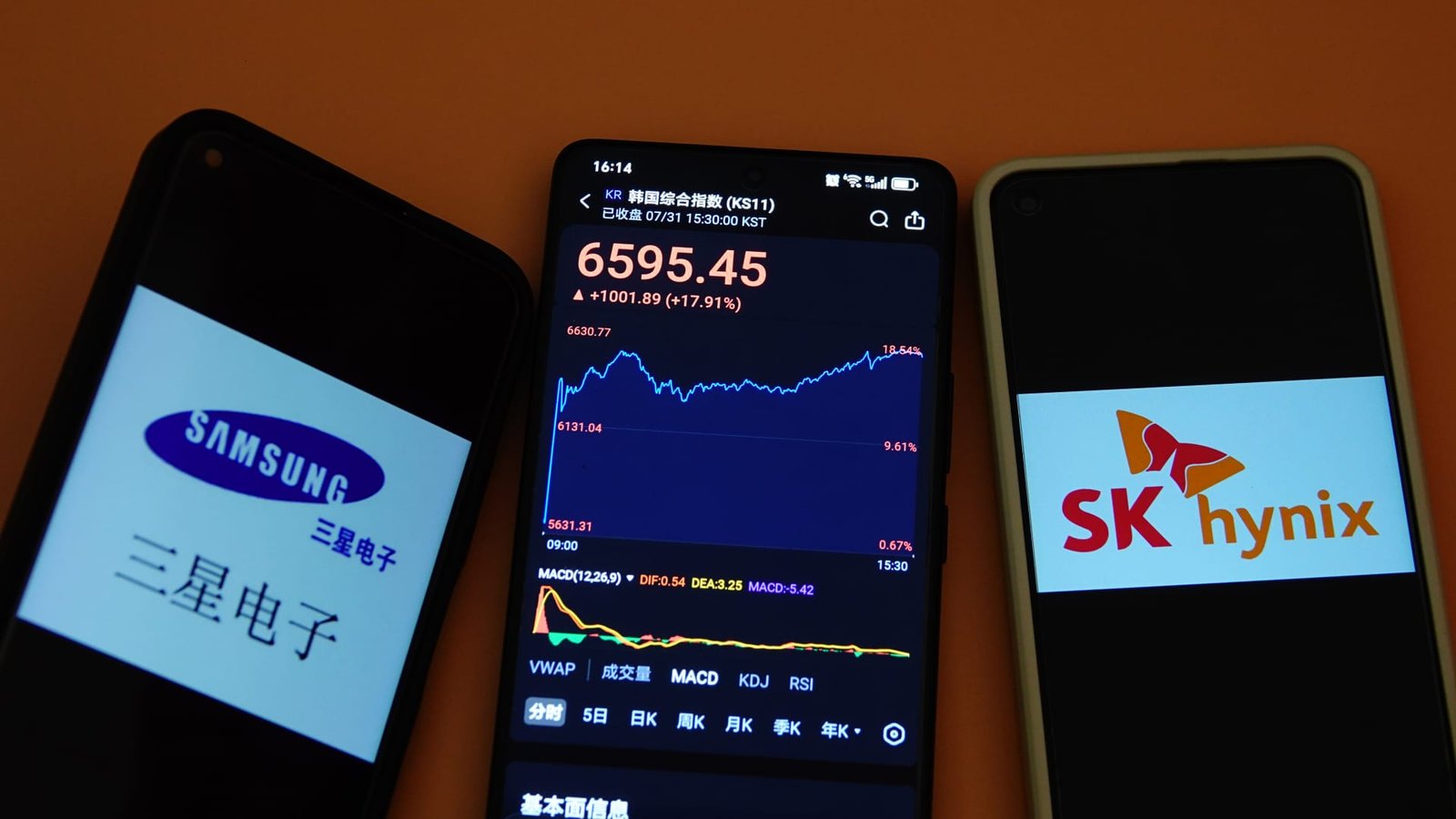 Samsung, SK Hynix upgrading China plants to make more advanced chips, people say: Reuters