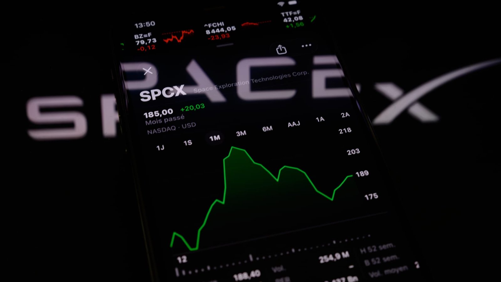 SpaceX's AI infrastructure plans are not yet fully priced in, analysts say