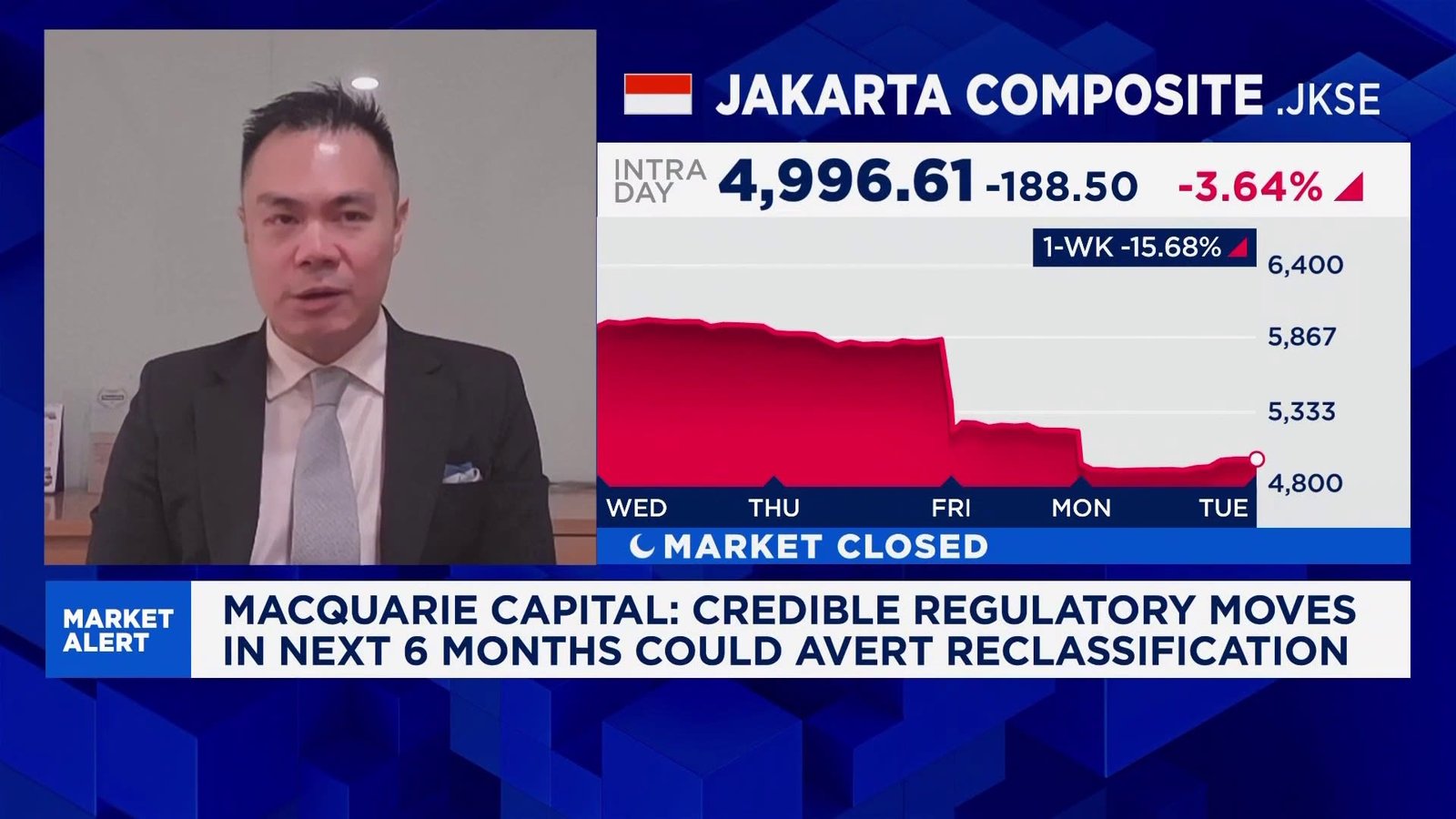 Indonesia needs stricter enforcement to mitigate MSCI downgrade risk: Macquarie Capital