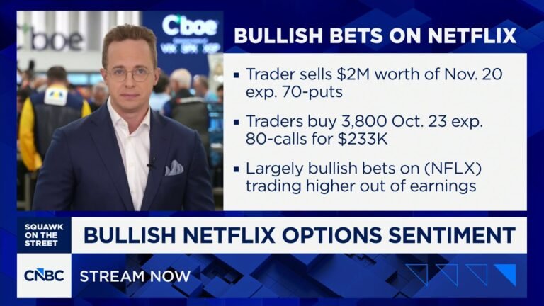 Options Action: Big move priced into Netflix