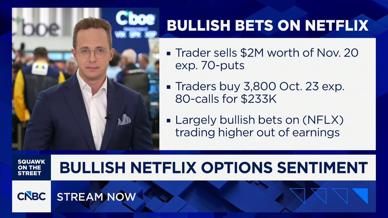 Options Action: Big move priced into Netflix