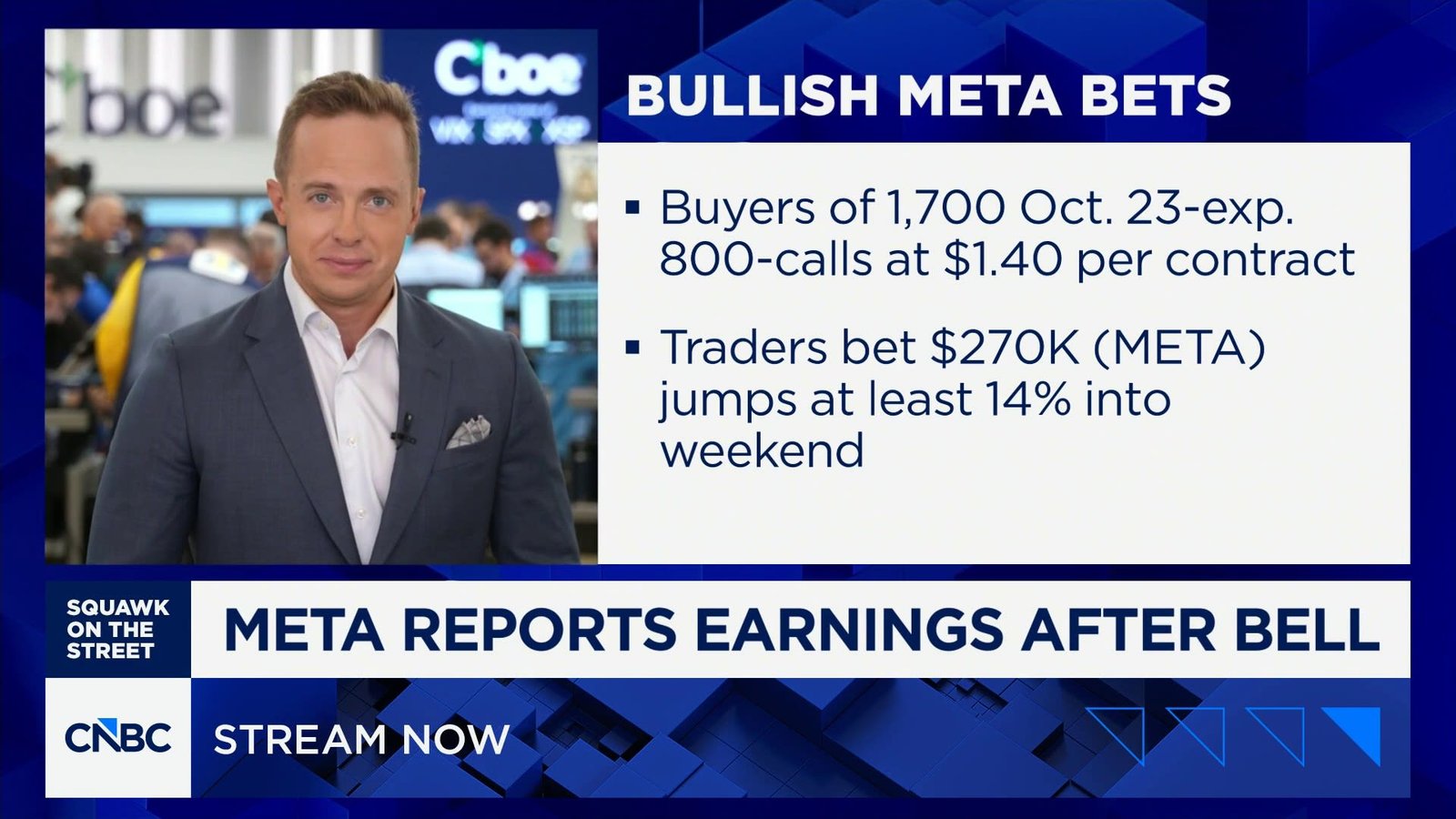 Options Action: Unusual call buying in Meta