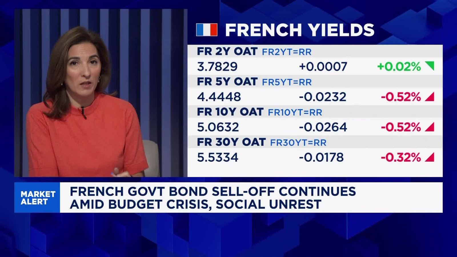 France eyes tense weekend as Moody’s test looms