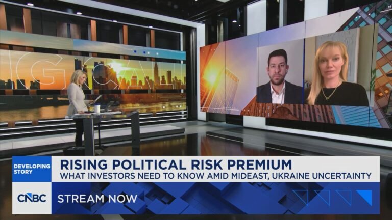 Iran tensions, global conflicts and the impact on markets