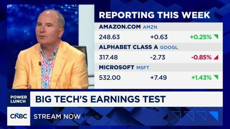Dan Ives on big tech's earning test: It all comes down to demand and what we see in CapEx