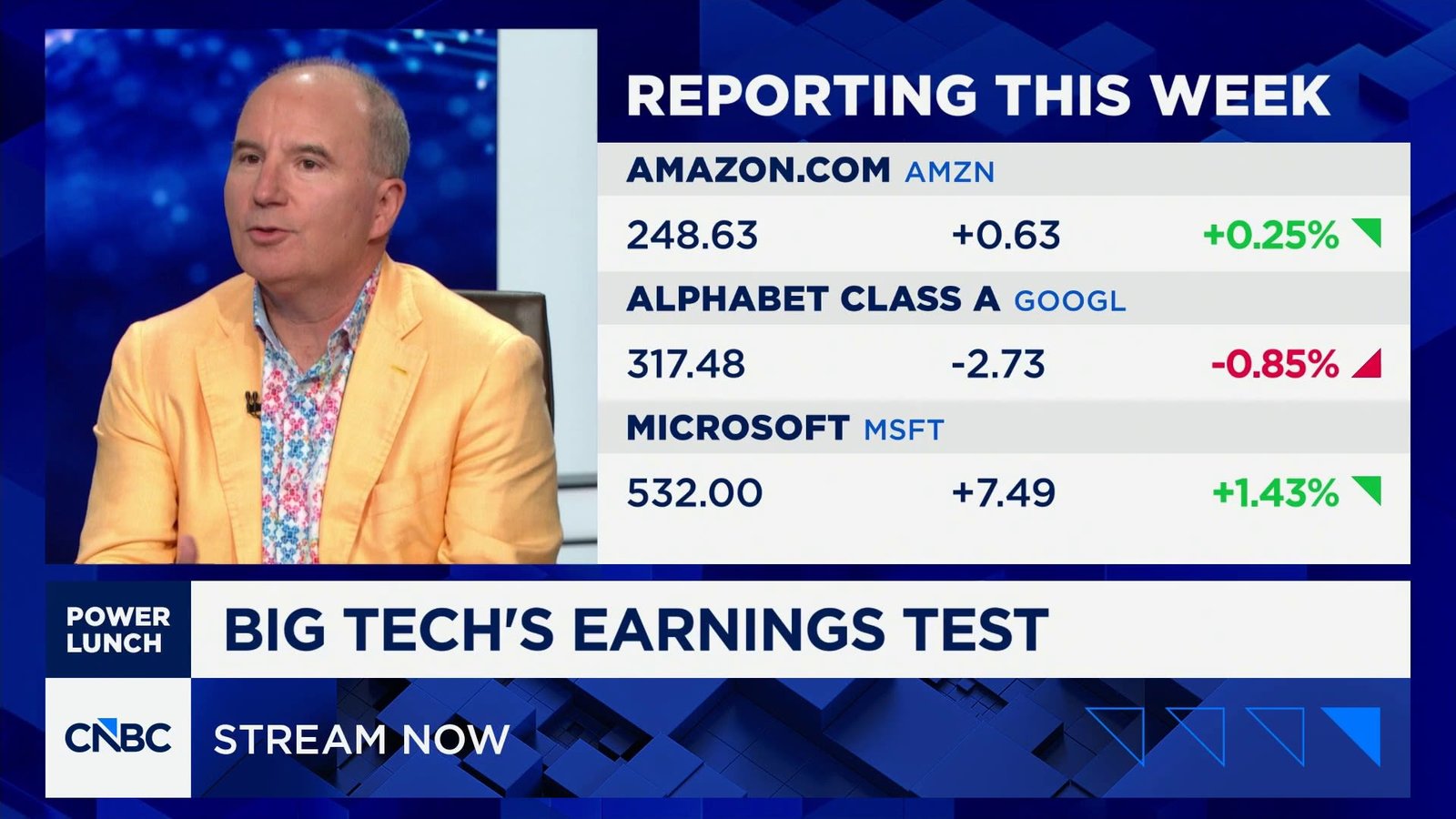 Dan Ives on big tech's earning test: It all comes down to demand and what we see in CapEx