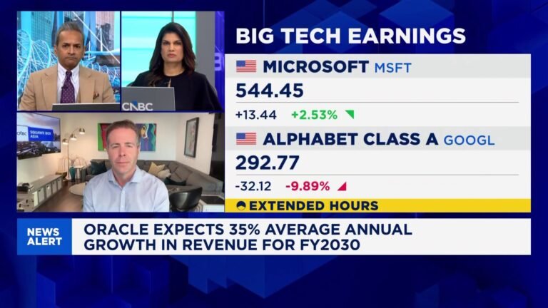 Free cashflow or AI capex? Markets don't know what they want, says Albion's Ware
