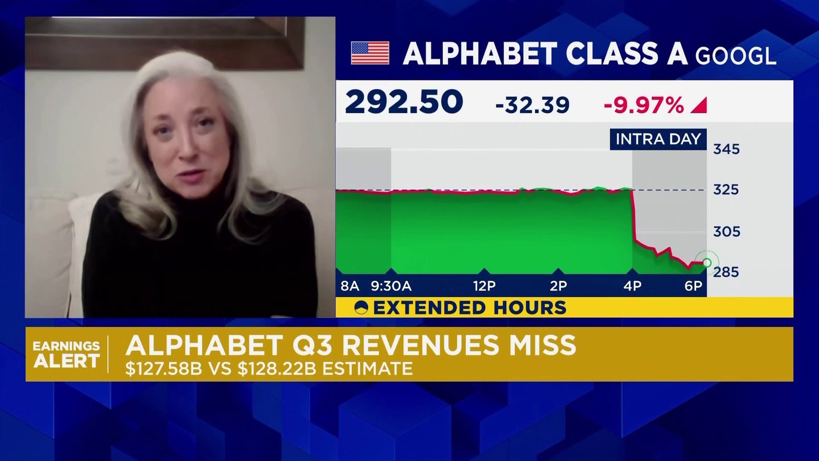 Big Tech earnings put AI spending and profitability in focus: Analyst