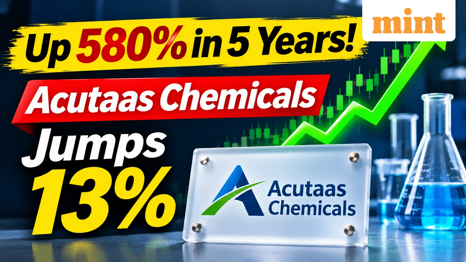 Up 580% in 5 years! Multibagger stock Acutaas Chemicals shares jump 13% today - here's why | Q2 results highlights
