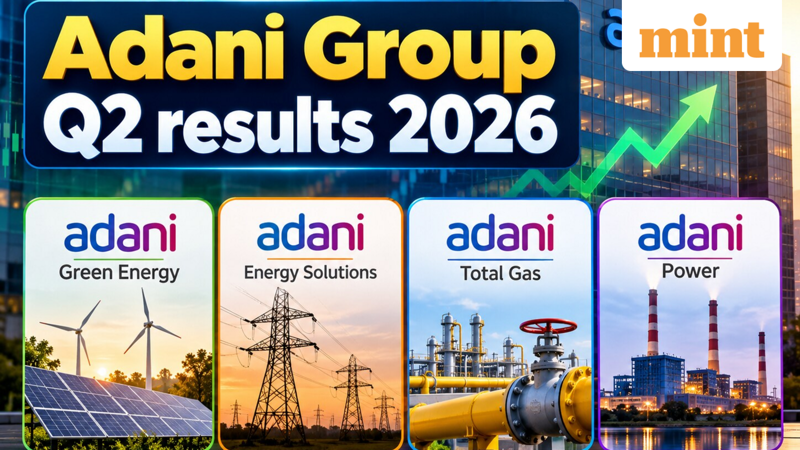 Adani Group stocks Q2 results 2026 date this week: Adani Green, Adani Energy, Adani Gas, Adani Power schedule, returns