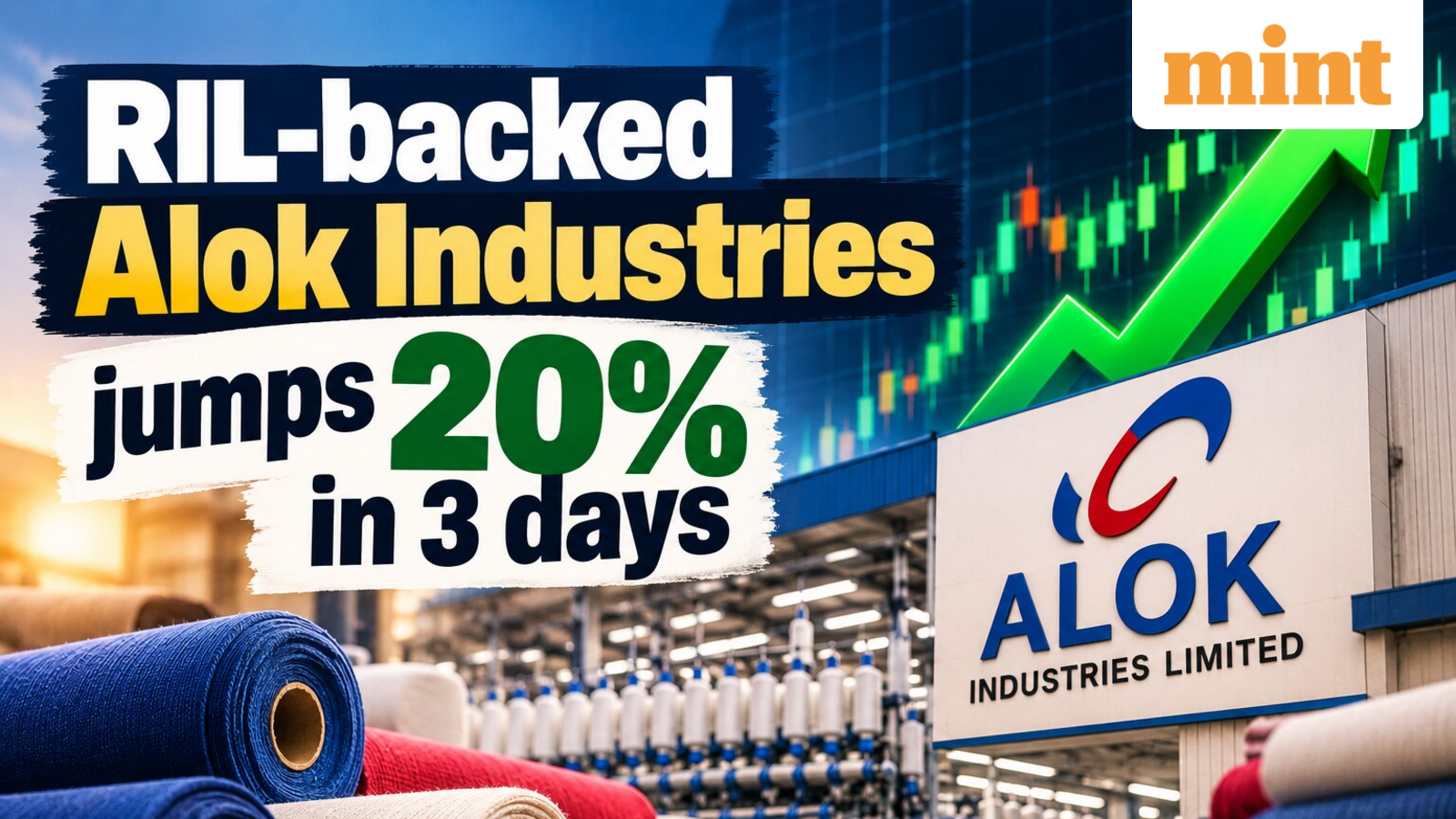 Mukesh Ambani-led RIL backed Alok Industries jumps 20% in 3 days: Buy or wait - Target, stop loss, outlook
