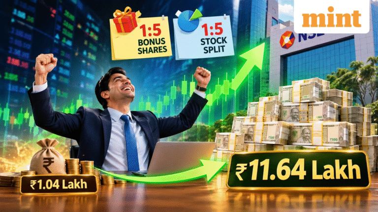 1:5 bonus shares, 1:5 stock split effect: Multibagger NSE SME stock turns  ₹1.04 lakh into  ₹11.64 lakh in 8 years