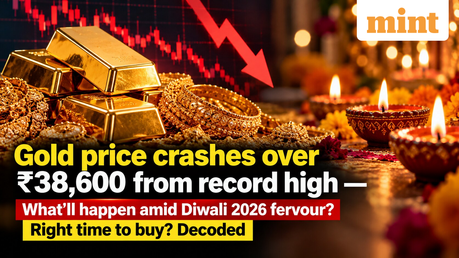 Gold price crashes over  ₹38,600 from record high — What'll happen amid Diwali 2026 fervour? Right time to buy? Decoded