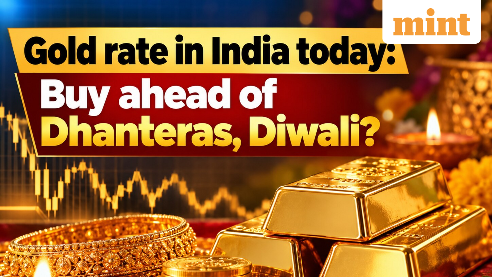Gold rate in India today: MCX gold falls 2.5% in a week - Buy at low price or avoid ahead of Diwali, Dhanteras 2026?