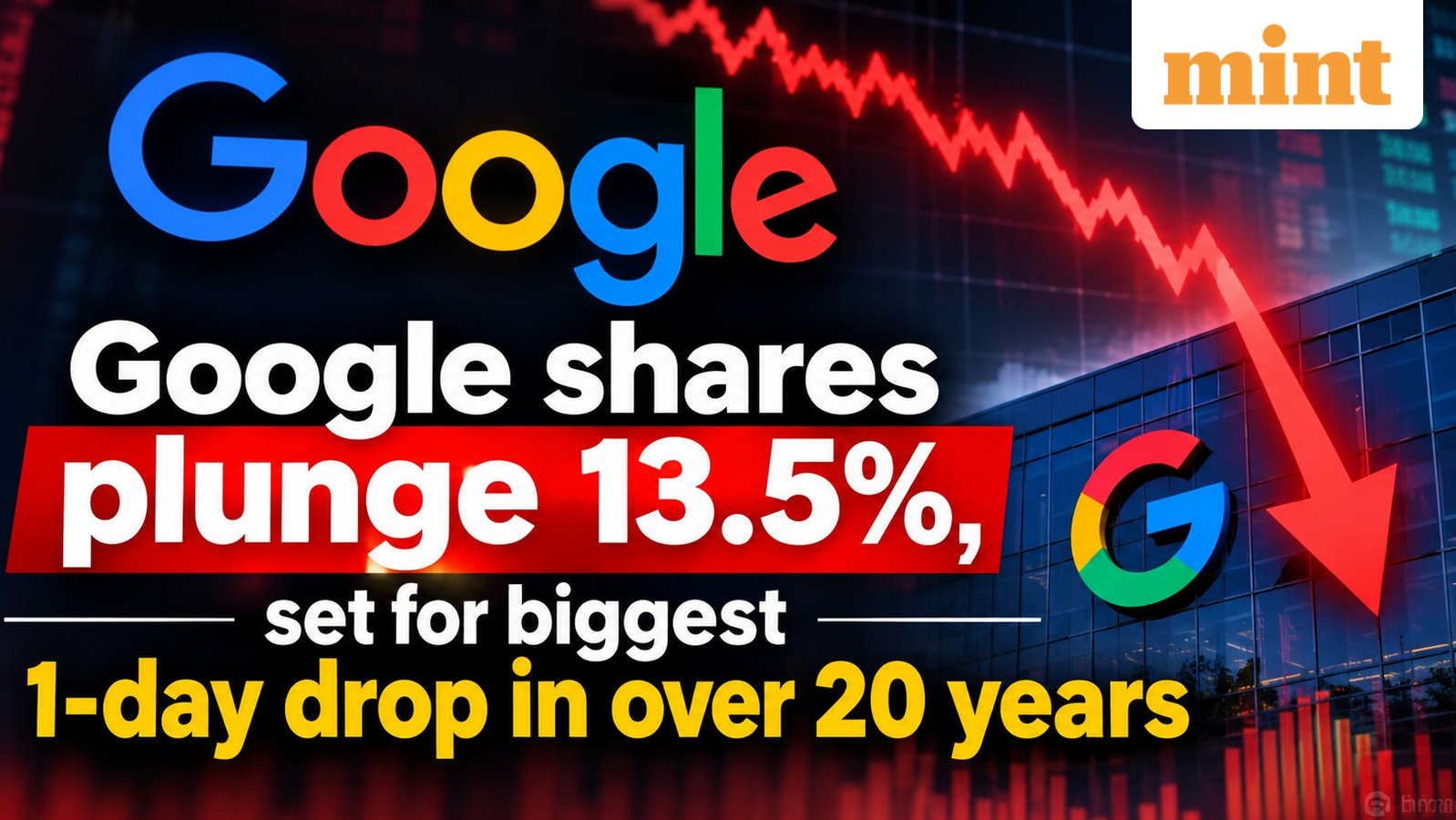 Alphabet shares drop 13.5%, set for biggest 1-day drop in over 20 years: Why is Google parent falling after Q3 results?