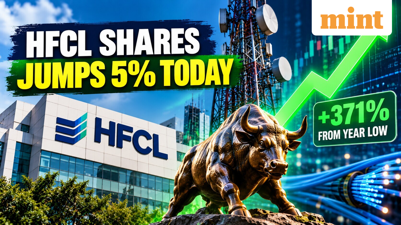 HFCL share price jumps 5% to hit 52-week high; stock soars 371% from year low: Should you buy? Key levels to watch