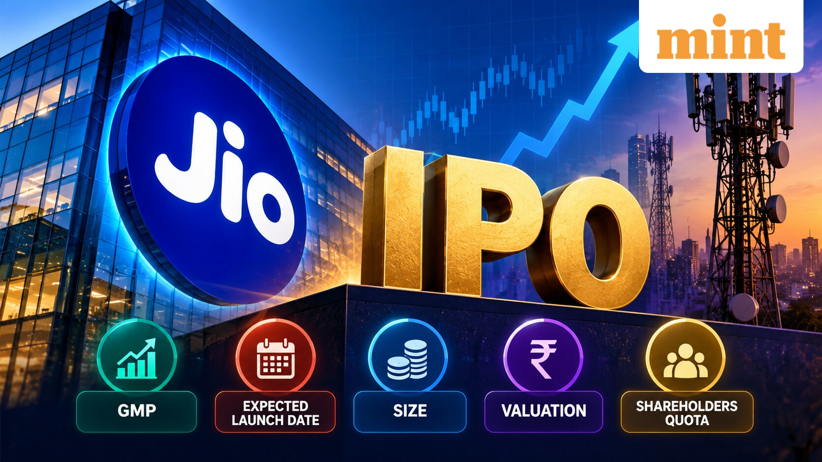 Final touch underway for Jio Platforms IPO; latest GMP, expected launch date, size, valuation, shareholders quota