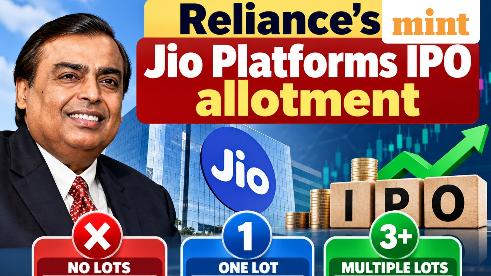 Reliance’s Jio Platforms IPO allotment on Mon, Oct 26: What happens to your money if you get none, one or many lots?