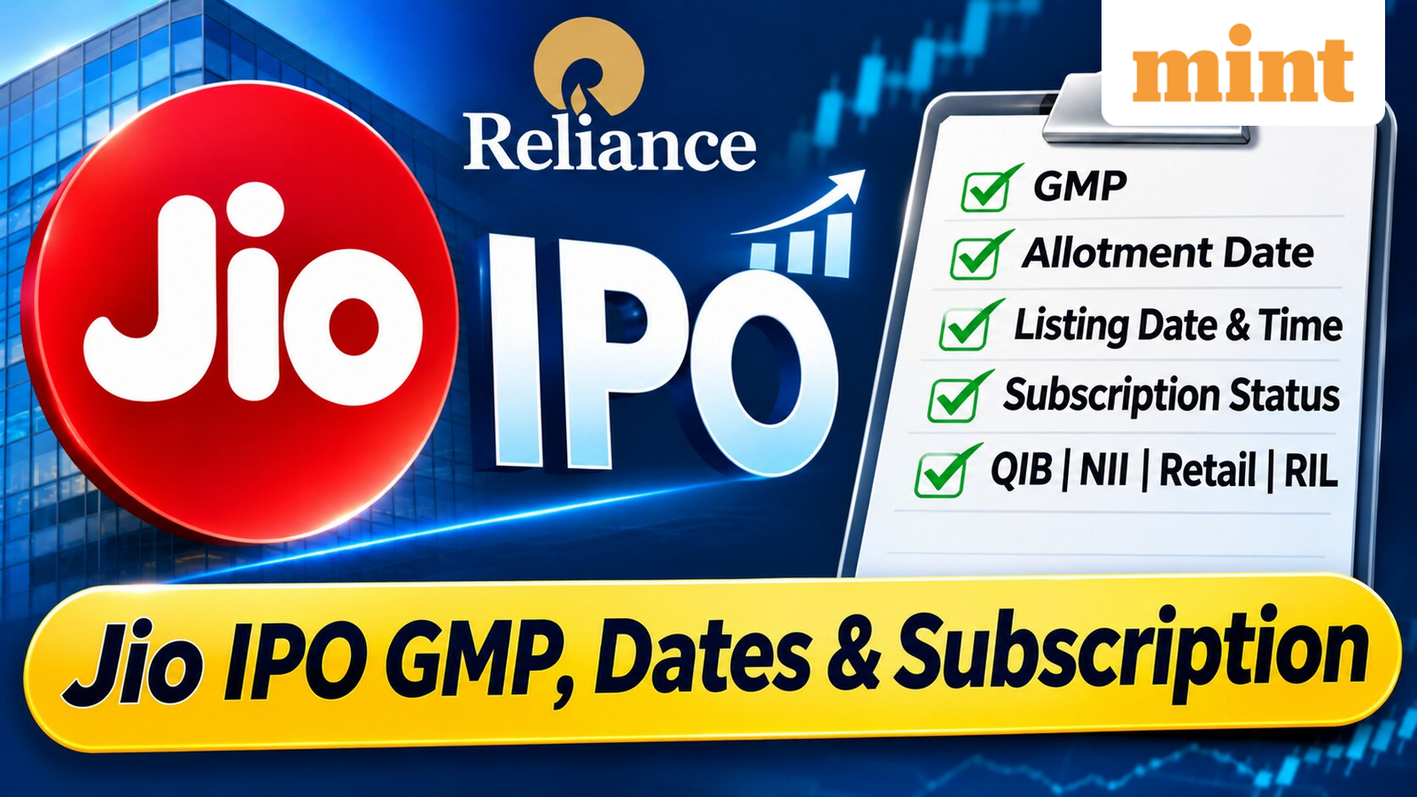 Reliance Jio Platforms IPO GMP, allotment date, listing date, time, overall subscription status; QIB, NII, Retail, RIL