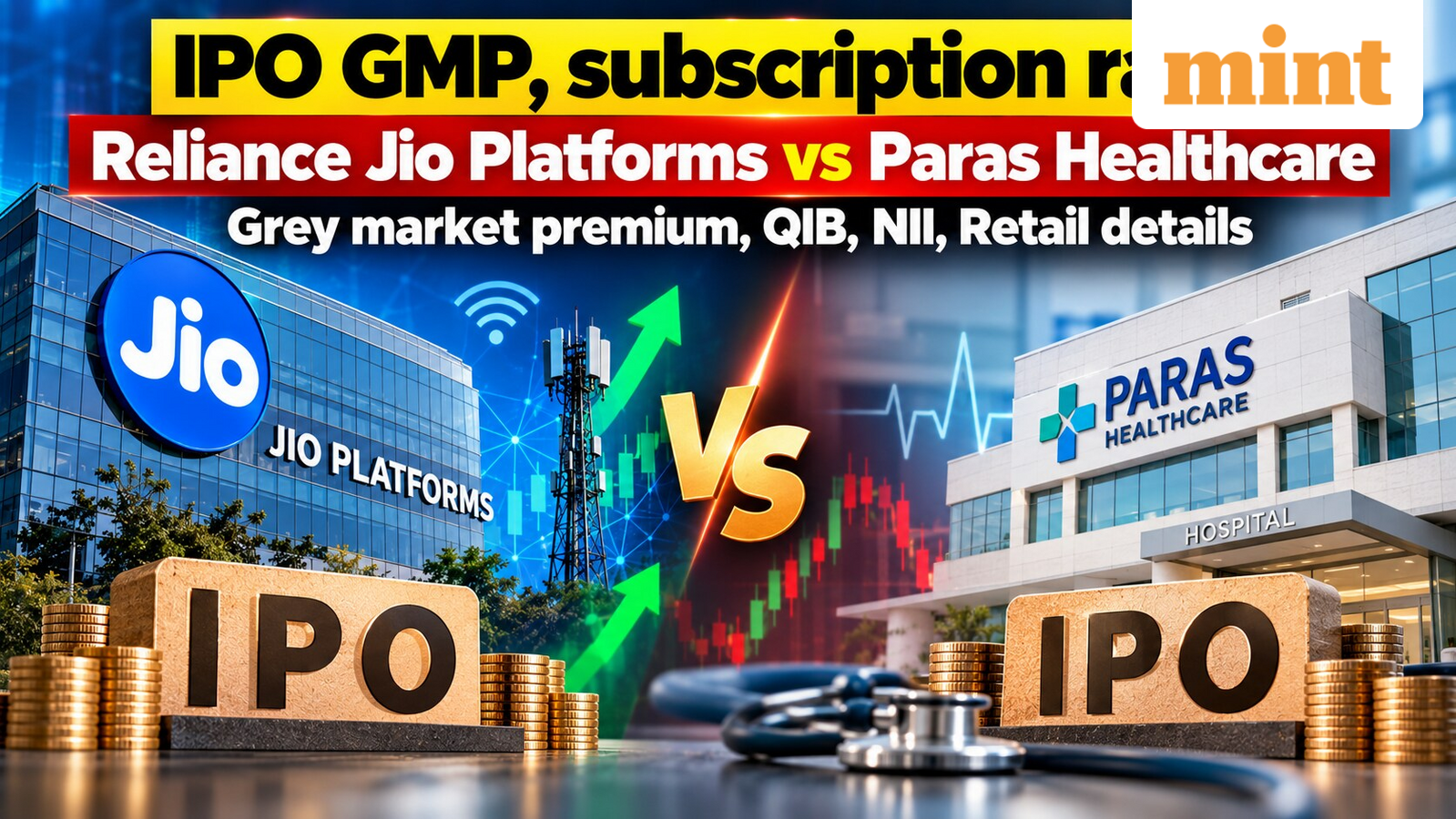 IPO GMP, subscription race: Reliance Jio Platforms vs Paras Healthcare - Grey market premium, QIB, NII, Retail details