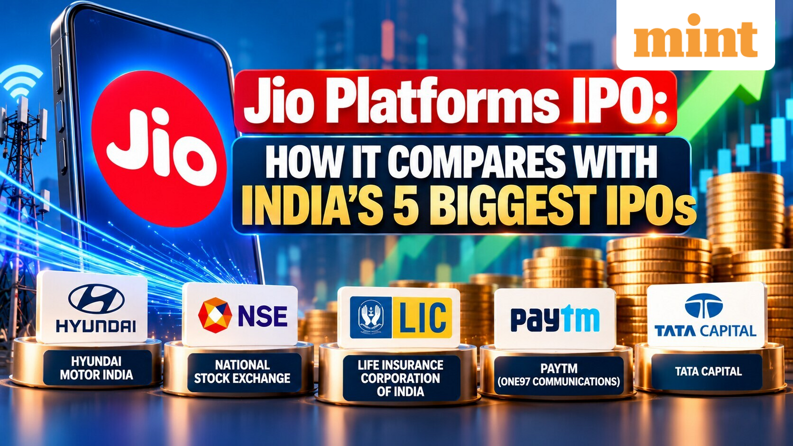 Jio Platforms IPO: How Reliance boss Mukesh Ambani's mega issue compares with India's 5 biggest IPOs; price band, size
