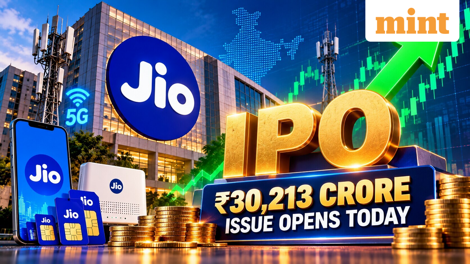 Reliance Jio IPO: Massive  ₹30,213 cr issue opens for subscription today | Latest GMP, review, listing price prediction