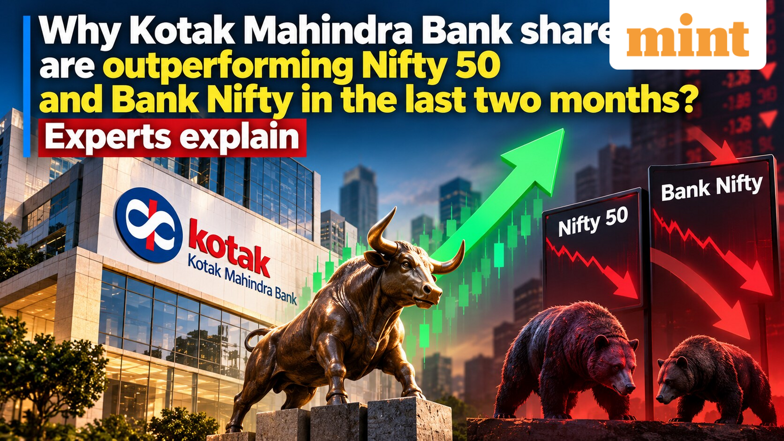Why Kotak Mahindra Bank shares are outperforming Nifty 50 and Bank Nifty in the last two months? Experts explain