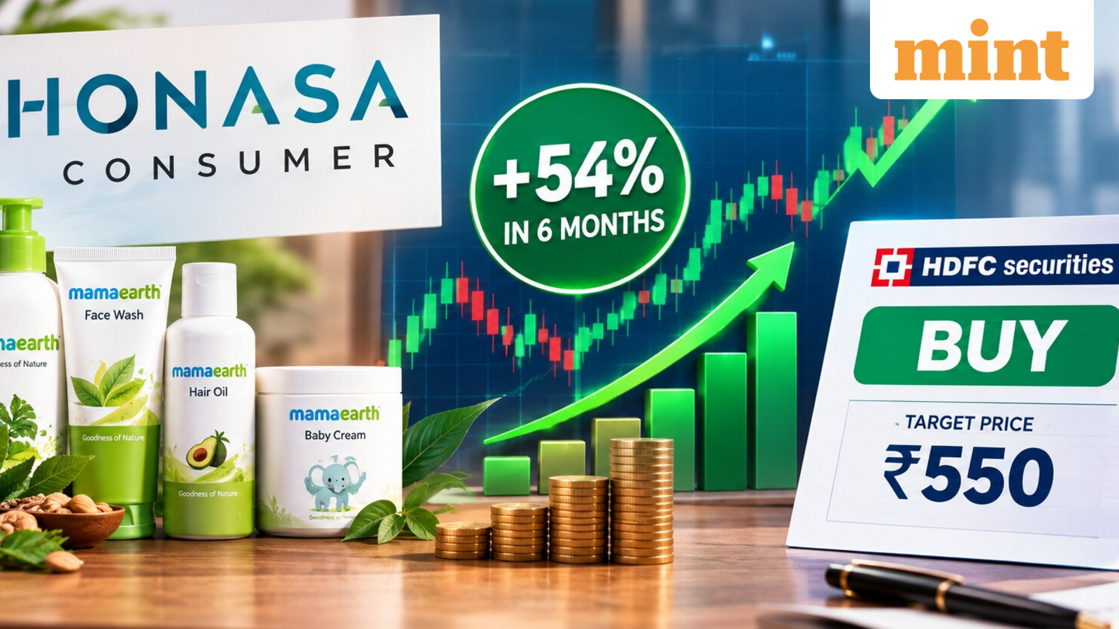 Honasa Consumer shares: 54% up in 6 months; target price  ₹550 as Mamaearth stock gets BUY rating from HDFC Securities