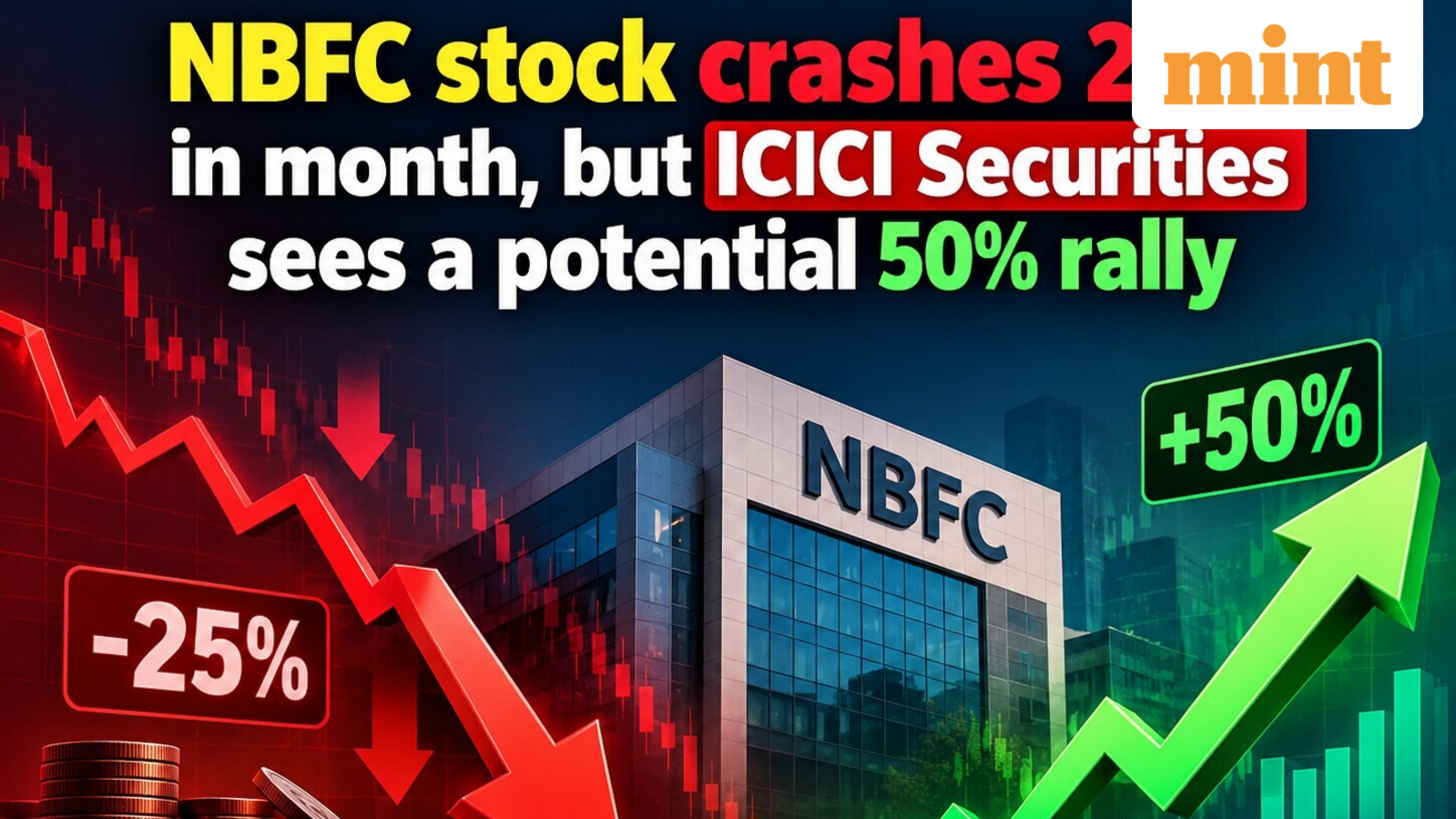 NBFC stock crashes 25% in month, but ICICI Securities sees a potential 50% rally - Do you own it? Check target price