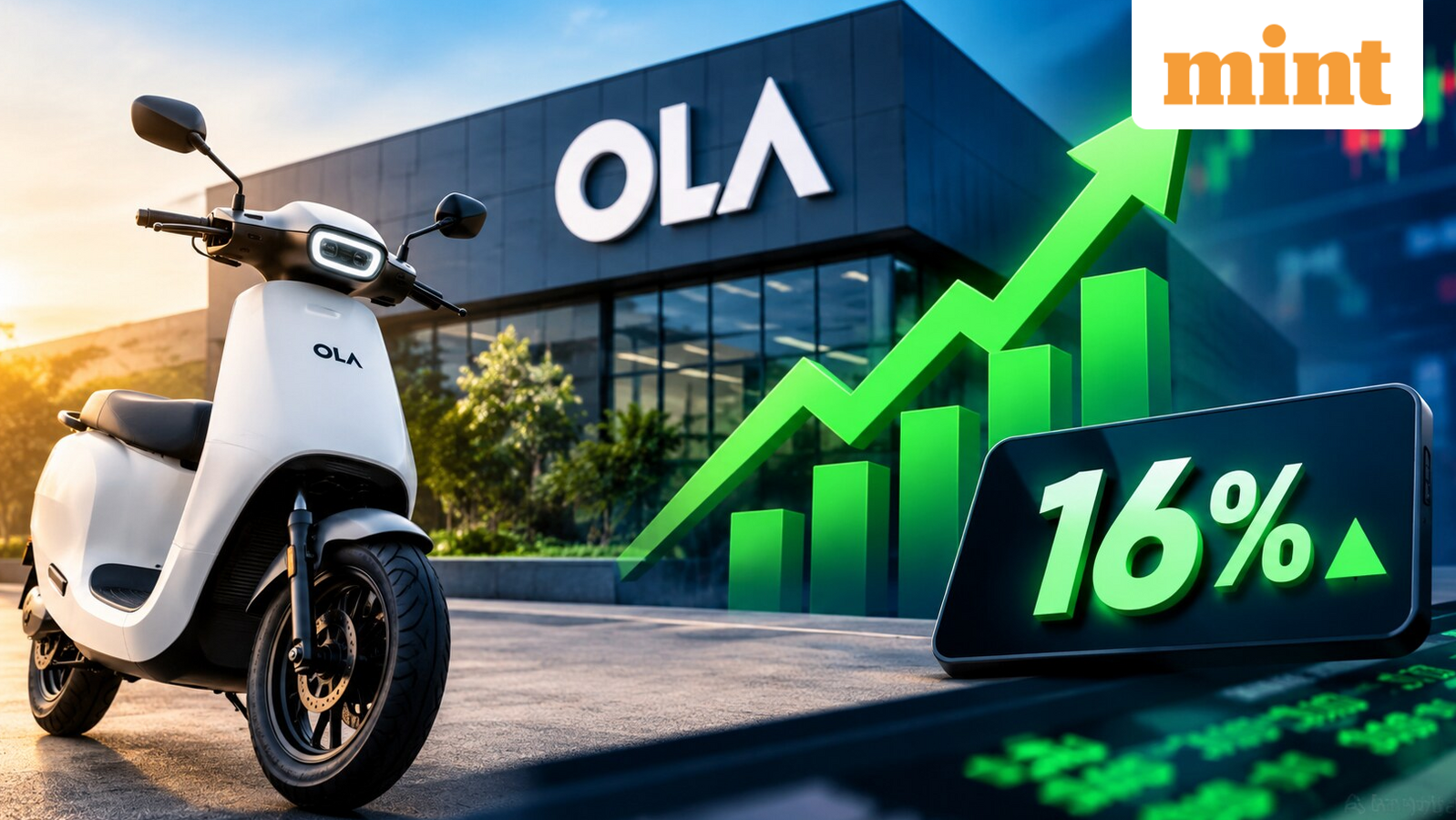 Ola Electric shares surge 16%, biggest 1-day gain since April; why is the stock rallying despite brokerage downgrades?