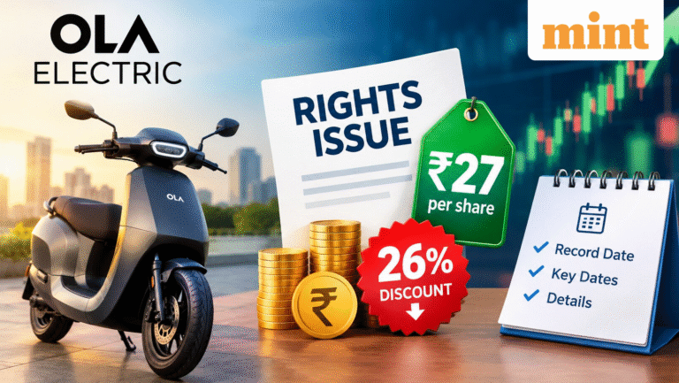 Ola Electric rights issue at  ₹27: 26% discount to market price; check record date, key dates and details