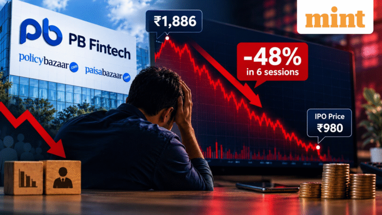 PB Fintech shares crash 48% in 6 sessions; stock back to IPO price - Should investors change strategy?