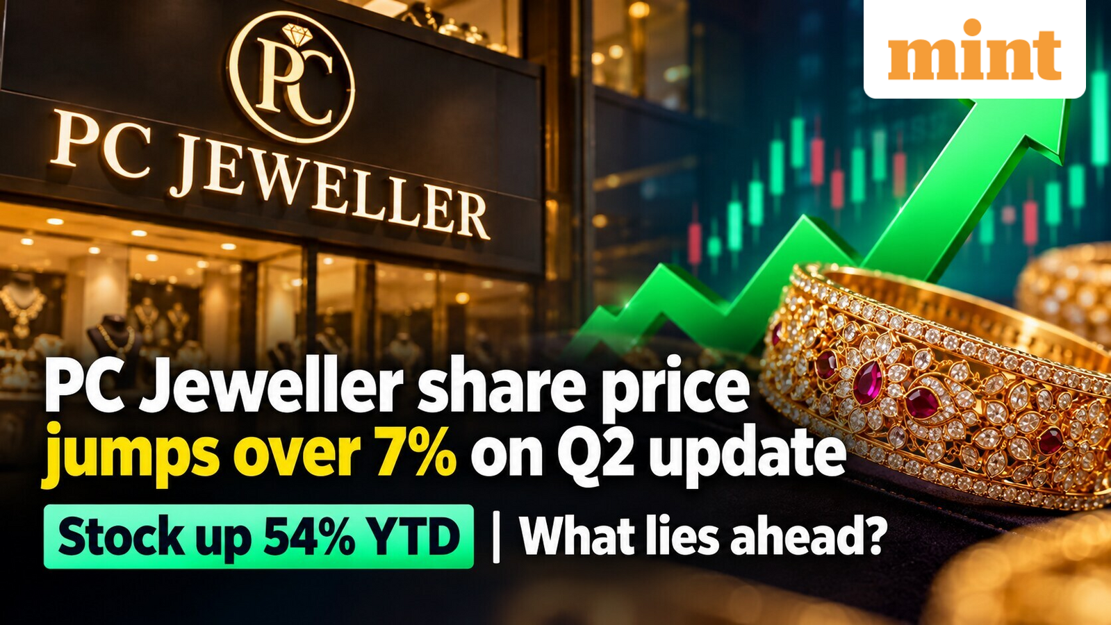 PC Jeweller share price jumps over 7% on Q2 update | Stock up 54% YTD — What lies ahead?