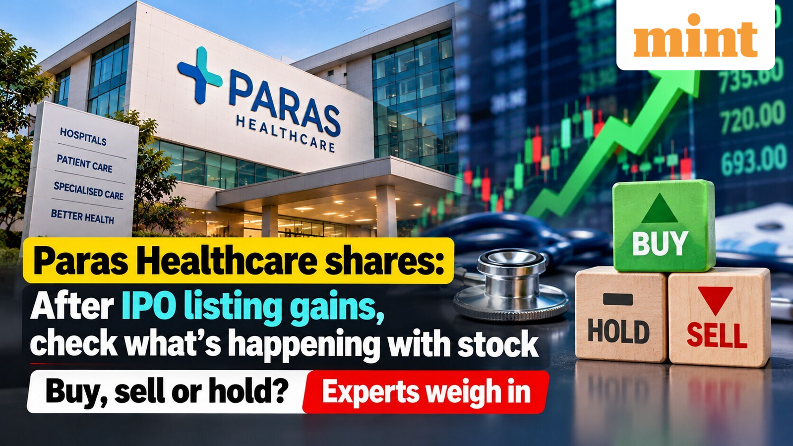 Paras Healthcare shares: After IPO listing gains, check what's happening with stock - Buy, sell or hold?Experts weigh in