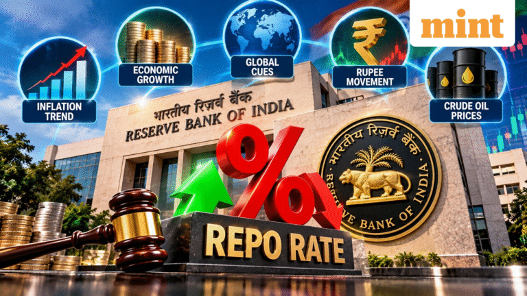 RBI MPC Meeting October 2026: Repo rate hike will be decided by these 5 factors | Explained