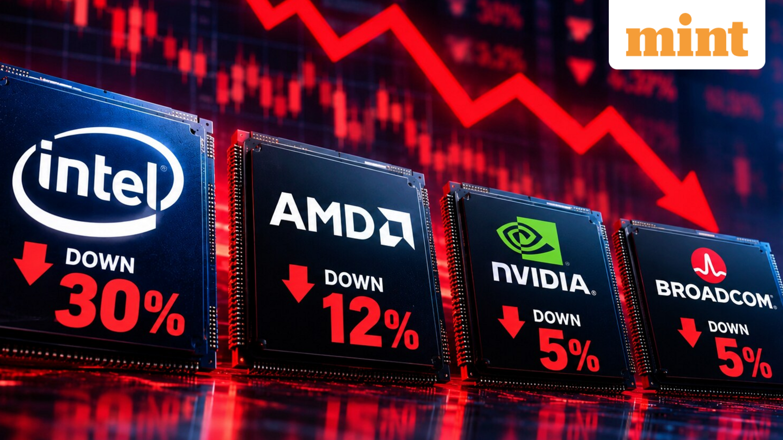 Chip stocks crash: Intel plunges 30%, AMD drops 12%, Nvidia and Broadcom also slide — what's driving the selloff?