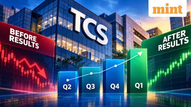TCS shares pre vs post quarterly results performance data explainer: Before-after; how IT stock fared in Q2, Q3, Q4, Q1