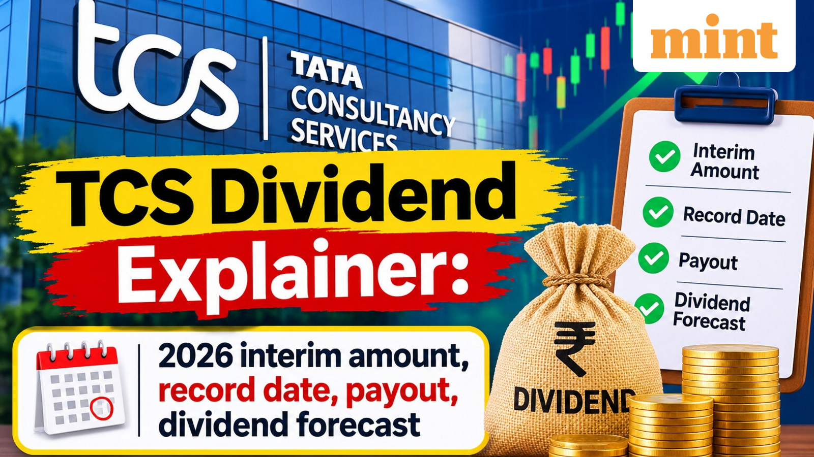 TCS dividend explainer: 2026 interim amount, record date, payment date, yield, history; share performance, returns