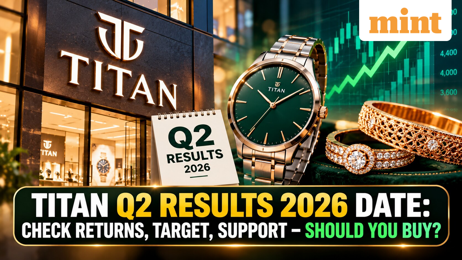 Titan Q2 results 2026 date: Check Rekha Jhujhunwala portfolio stock returns, target, support - Should you buy?