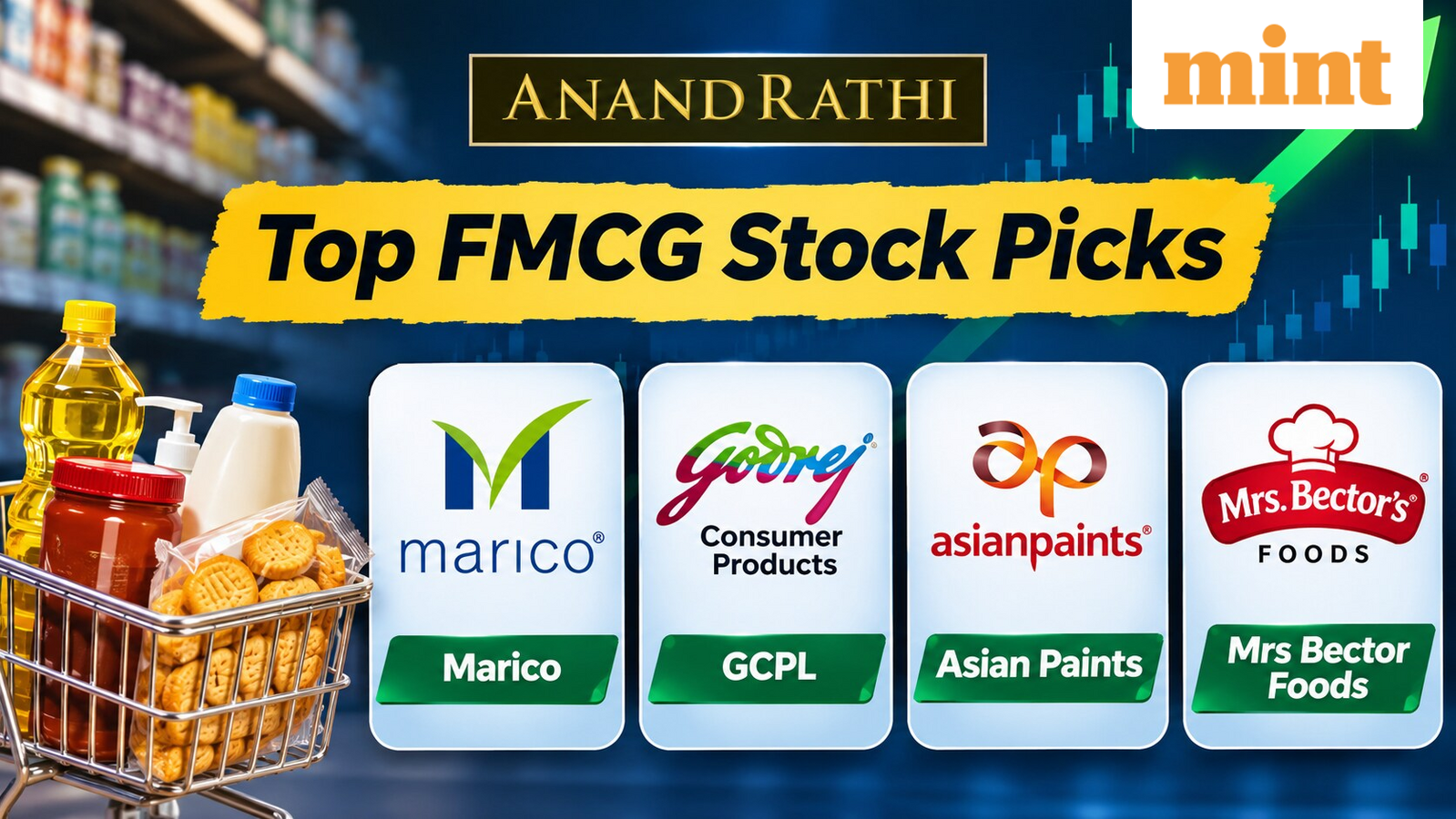 FMCG stocks to buy: Anand Rathi names Marico, GCPL, Asian Paints, Mrs Bector Food - check ratings and target prices