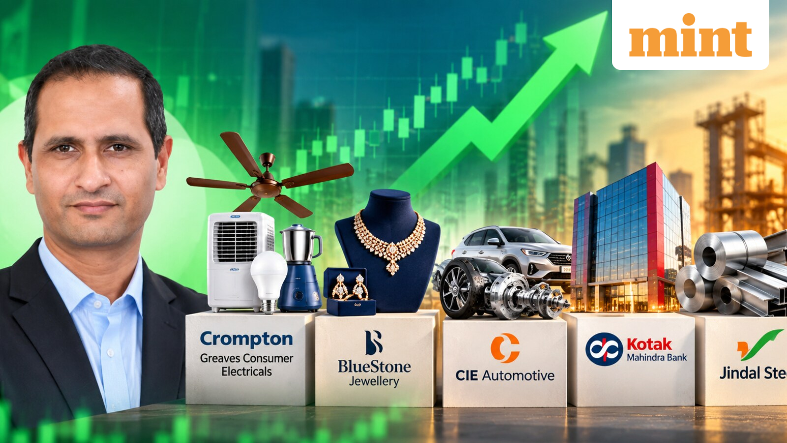 Top stocks to buy for long term: Pankaj Pandey of ICICI Securities suggests Crompton Greaves, Kotak Bank, 3 others