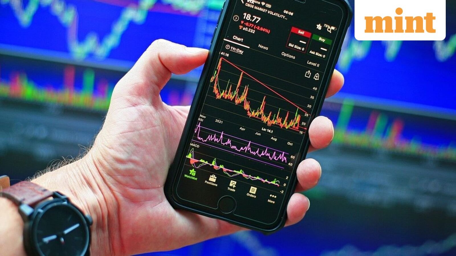 Where could PB Fintech share price be in the next five years?