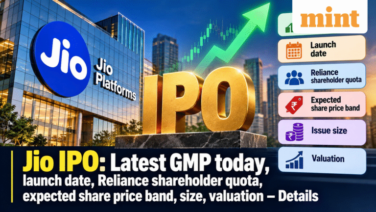 Jio IPO: Latest GMP today, launch date, Reliance shareholder quota, expected share price band, size, valuation - Details