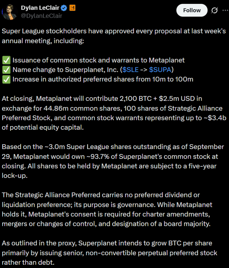 Metaplanet to Acquire 93.7% of Super League in Bitcoin Deal