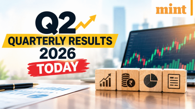 Q2 Quarterly Results 2026 Today|Avenue Supermarts (DMart), Premier Polyfilm, , LCC Infotech, Grand Oak Canyon Distillery