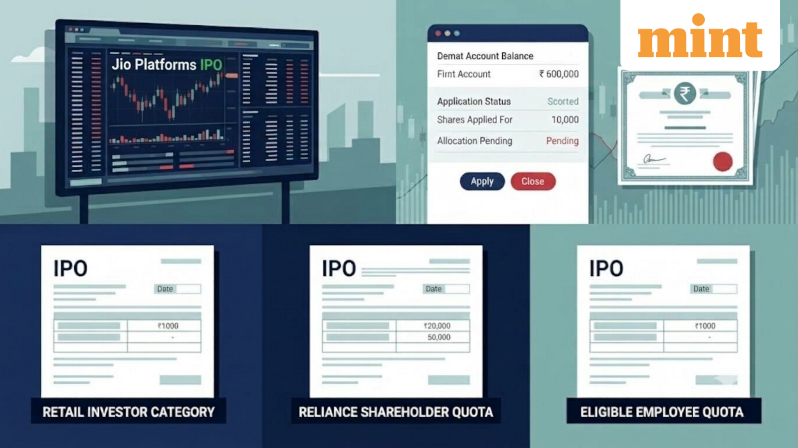 Jio Platforms IPO: Who qualifies for employee and Reliance shareholder quotas? Rules for up to 3 applications per person